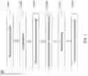 Fig. 02 - FINFET stack gate memory and method of forming thereof
