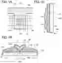 Fig. 02 - Semiconductor device