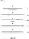 Fig. 04 - Transistor isolation structures