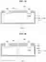 Fig. 30 - Method of manufacturing solar cell