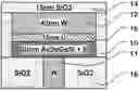 Fig. 01 - SELECTOR DEVICES INCLUDING S-DOPED AsSeGeSi CHALCOGENIDES