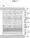 Fig. 03 - Organic light emitting display device
