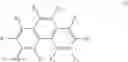 Fig. 235 - ORGANIC ELECTROLUMINESCENT COMPOUND, A PLURALITY OF HOST MATERIALS AND ORGANIC ELECTROLUMINESCENT DEVICE COMPRISING THE SAME