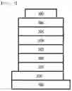 Fig. 03 - Heterocyclic compound and organic light emitting device comprising same