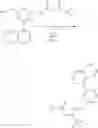 Fig. 93 - Organic electroluminescent materials and devices