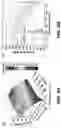 Fig. 11 - High sensitivity stable sensors and methods for manufacturing same