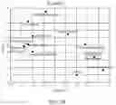 Fig. 05 - PREPARATION AND LAYER