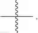 Fig. 18 - Organic electroluminescence device