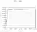 Fig. 20 - Electronic device