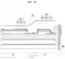 Fig. 27 - Display device including corner dams
