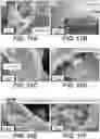 Fig. 16 - Curved two-dimensional nanocomposites for battery electrodes