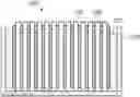 Fig. 01 - Pre-lithiation apparatus