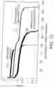 Fig. 12 - Primary alkaline battery