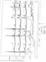 Fig. 15 - Primary alkaline battery
