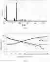 Fig. 02 - POSITIVE ELECTRODE ACTIVE MATERIAL FOR SODIUM ION BATTERY, SODIUM ION BATTERY MADE FROM SAME, BATTERY MODULE, BATTERY PACK AND APPARATUS