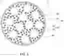Fig. 04 - COMPOSITE MATERIAL FOR ELECTRODE, METHOD OF FABRICATING THE SAME, AND ELECTRODE OF RECHARGEABLE BATTERY INCLUDING THE SAME