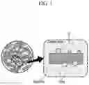 Fig. 02 - ANODE ACTIVE MATERIAL FOR LITHIUM SECONDARY BATTERY AND LITHIUM SECONDARY BATTERY COMPRISING SAME