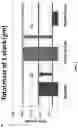 Fig. 09 - Polymet plates with enhanced electrically conductive pathway and lower corrosion for fuel cell