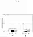 Fig. 05 - Separator and method for manufacturing separator