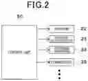 Fig. 03 - Energy management system