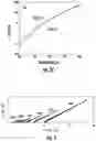 Fig. 04 - Proton-conducting electrolytes for reversible solid oxide cells