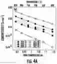 Fig. 05 - Proton-conducting electrolytes for reversible solid oxide cells