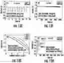 Fig. 12 - Proton-conducting electrolytes for reversible solid oxide cells