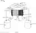 Fig. 03 - A Mixed-Flow Architecture for a Flow Battery