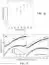 Fig. 12 - Polymer electrolyte membranes