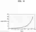 Fig. 07 - BIPOLAR STACK UNIT CELL STRUCTURE AND ALL-SOLID SECONDARY BATTERY INCLUDING THE SAME
