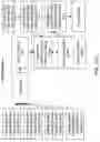 Fig. 101 - Electrode assembly manufacture and device