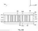Fig. 36 - Electrode assembly manufacture and device