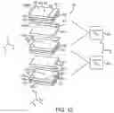 Fig. 72 - Electrode assembly manufacture and device