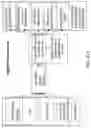 Fig. 95 - Electrode assembly manufacture and device