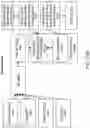 Fig. 98 - Electrode assembly manufacture and device