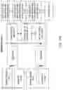 Fig. 99 - Electrode assembly manufacture and device