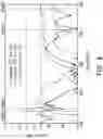 Fig. 07 - Antenna module