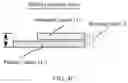 Fig. 10 - Antenna apparatus and electronic device