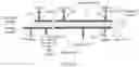 Fig. 18 - Antenna apparatus and electronic device