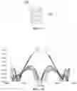 Fig. 12 - PATCH RADIATING ELEMENT AND ANTENNA ASSEMBLY