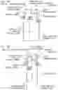Fig. 14 - Wireless communication device and antenna configuration method
