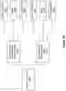 Fig. 31 - ANTENNA SYSTEM WITH MULTIPLE SYNCHRONOUSLY MOVABLE FEEDS