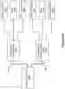 Fig. 34 - ANTENNA SYSTEM WITH MULTIPLE SYNCHRONOUSLY MOVABLE FEEDS