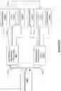 Fig. 36 - ANTENNA SYSTEM WITH MULTIPLE SYNCHRONOUSLY MOVABLE FEEDS