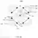 Fig. 06 - Radiating element and base station antenna