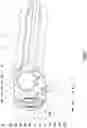 Fig. 03 - Crimping pliers, die half unit and method for the assembly