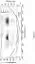 Fig. 18 - CHIP-INTEGRATED MODE-LOCKED LASERS BASED ON THIN-FILM NONLINEAR WAVEGUIDES