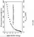 Fig. 24 - CHIP-INTEGRATED MODE-LOCKED LASERS BASED ON THIN-FILM NONLINEAR WAVEGUIDES
