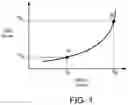 Fig. 02 - OPTICAL FIBER DEVICES AND METHODS FOR REDUCING STIMULATED RAMAN SCATTERING (SRS) LIGHT INTENSITY IN SIGNAL COMBINED SYSTEMS