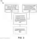 Fig. 03 - OPTICAL FIBER DEVICES AND METHODS FOR REDUCING STIMULATED RAMAN SCATTERING (SRS) LIGHT INTENSITY IN SIGNAL COMBINED SYSTEMS